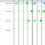 tim-roadmap.png